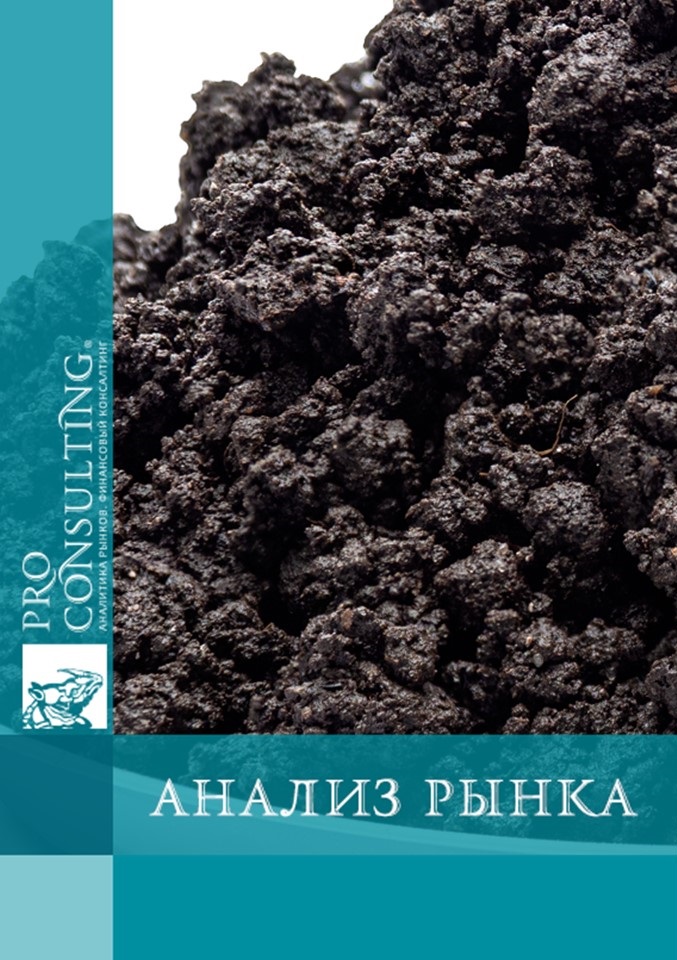 Анализ рынка удобрений сапропель в Украине и мире. 2025 год